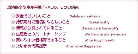 らでぃっしゅぼーや、環境保全型生産基準（RADIX）、栽培基準