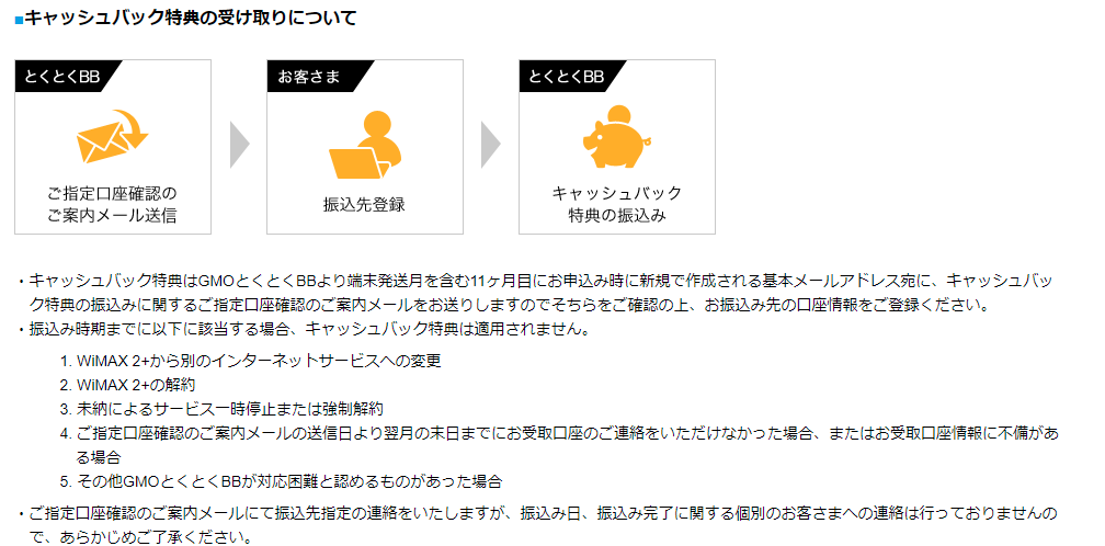 元プロバイダー社員がとくとくbb Wimaxの契約から解約までを徹底解説 口コミ 評判 プロバイダー ワン