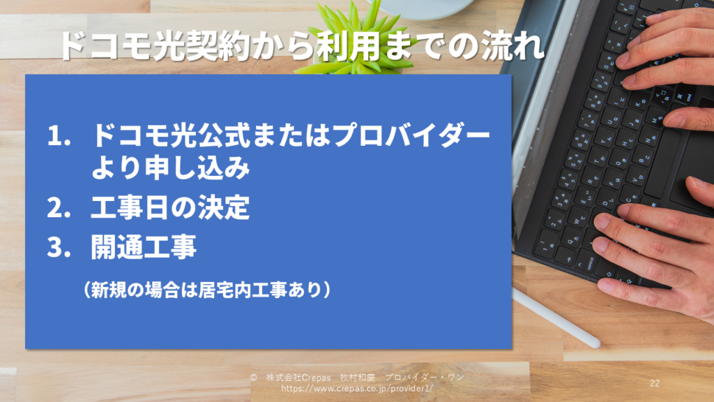 ドコモ光契約から利用までの流れ