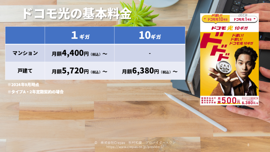 ドコモ光の料金