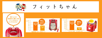 フィットちゃんランドセルの肩ベルト