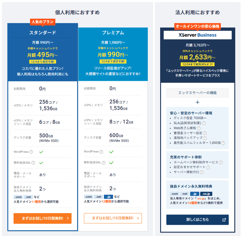 エックスサーバーの料金プラン